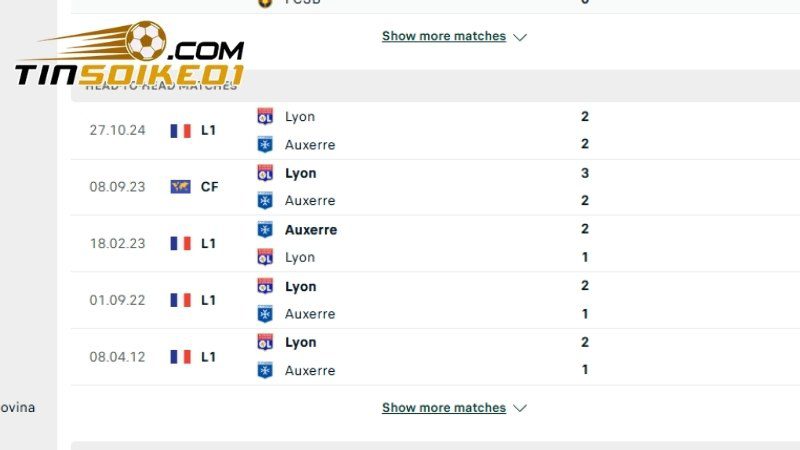 Soi kèo Auxerre vs Lyon, 01h45 14/04: Thách thức Les Bleus 2 Lịch sử chạm trán Auxerre vs Lyon gần đây