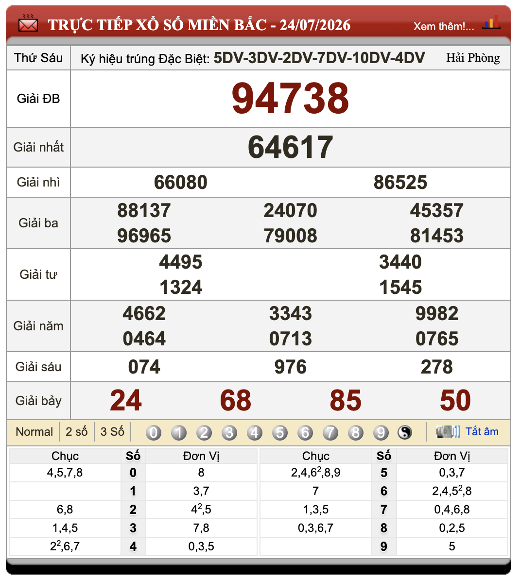Đánh Lô Đề Online Xổ Số Miền Bắc, Trung, Nam 25/7/2026 93 Đánh Lô Đề Online Xổ Số Miền Bắc, Trung, Nam 25/7/2026
