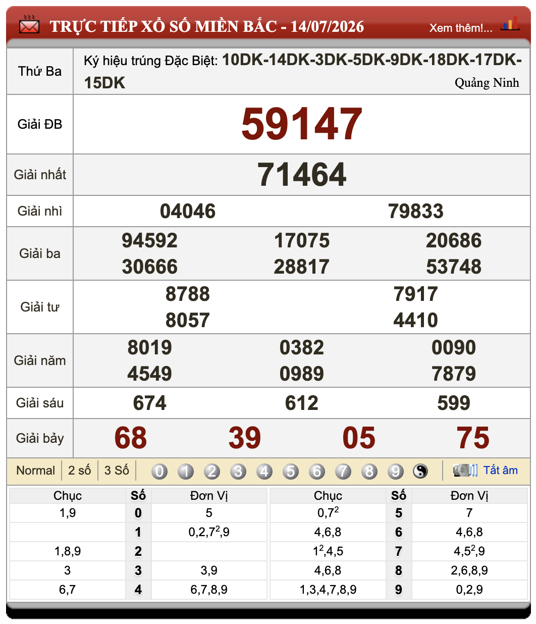 Đánh Đề Online Xổ Số Miền Bắc, Trung, Nam 15/7/2026 102 Đánh Đề Online Xổ Số Miền Bắc, Trung, Nam 15/7/2026