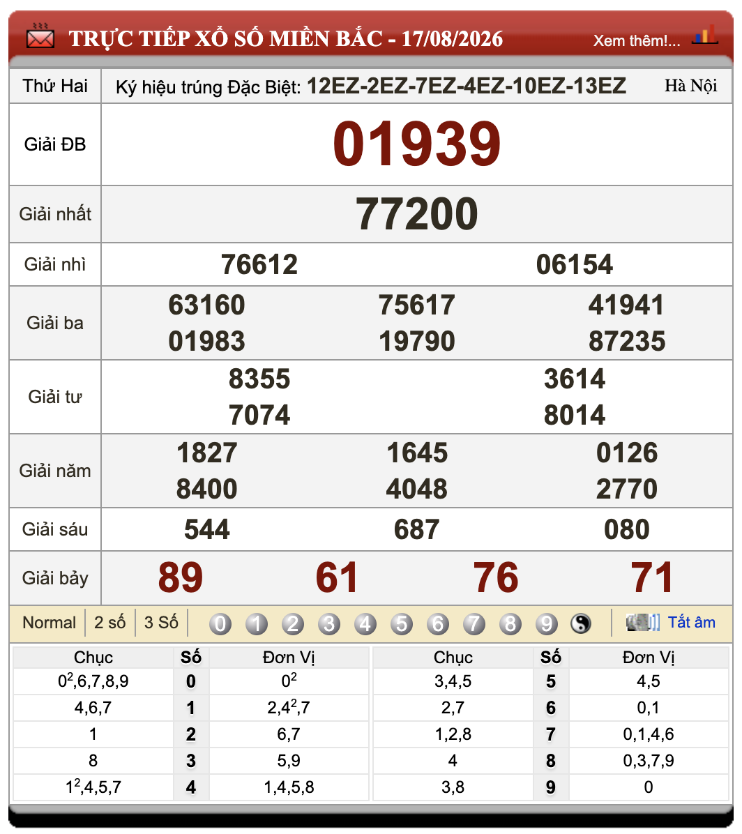 Đánh Lô Đề Online Xổ Số Miền Bắc, Trung, Nam 18/8/2026 69 Đánh Lô Đề Online Xổ Số Miền Bắc, Trung, Nam 18/8/2026