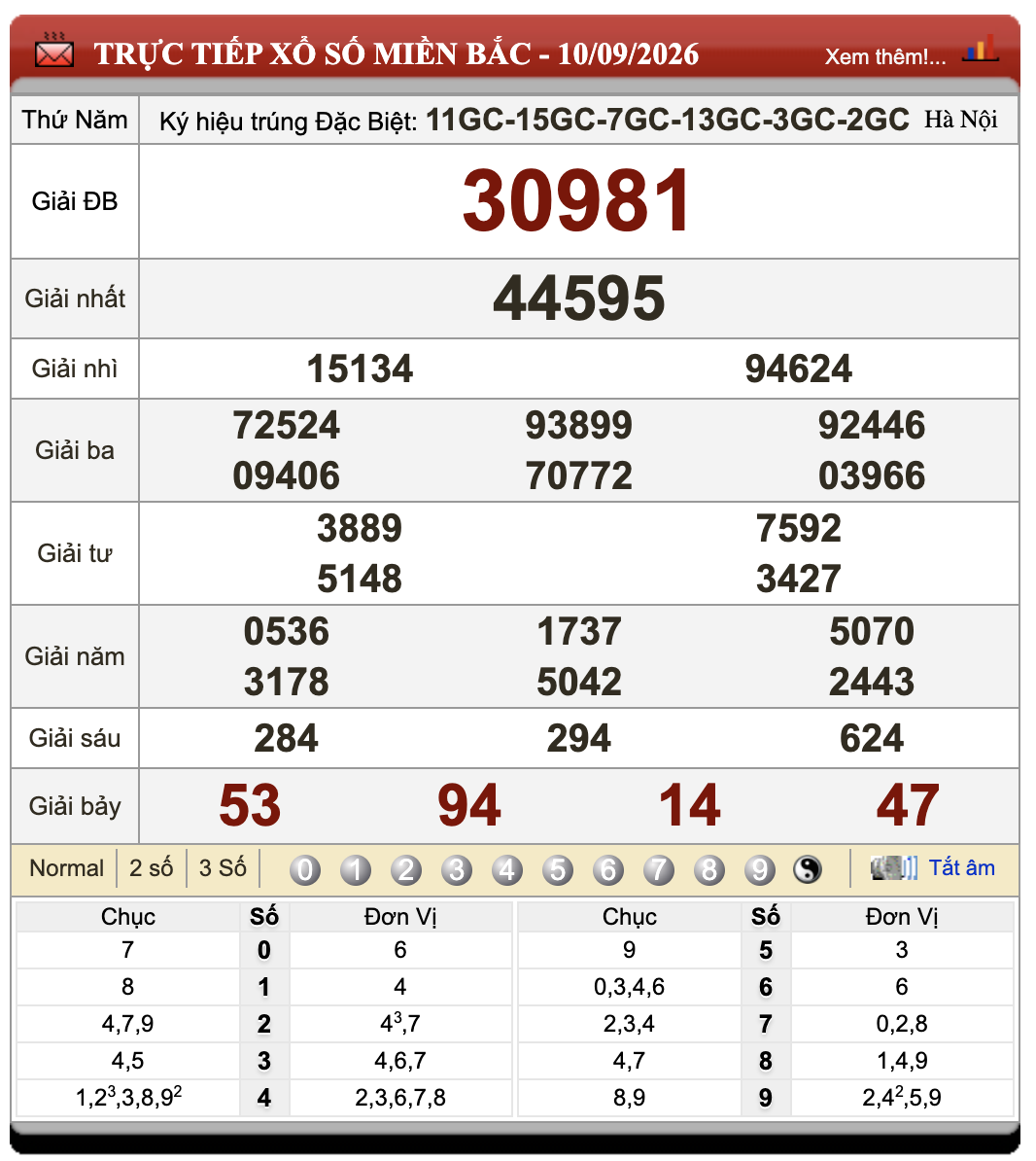 Đánh Lô Đề Online Xổ Số Miền Bắc, Trung, Nam 11/9/2026 45 Đánh Lô Đề Online Xổ Số Miền Bắc, Trung, Nam 11/9/2026