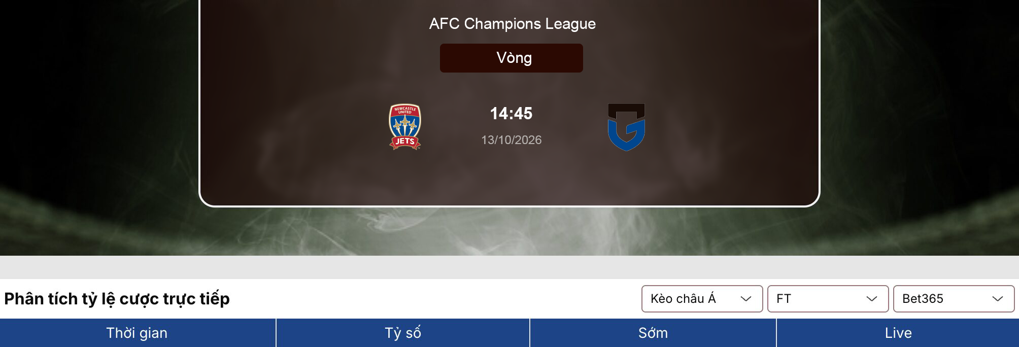 Soi tỷ lệ kèo: Newcastle Jets vs Gamba Osaka 14h45 13/10 1 Soi tỷ lệ kèo