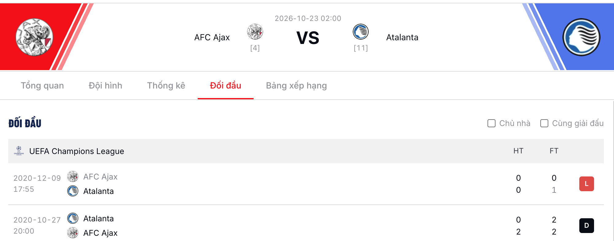 Tỷ lệ kèo: Ajax vs Atalanta 2h ngày 23/10/2026 2 Soikeo