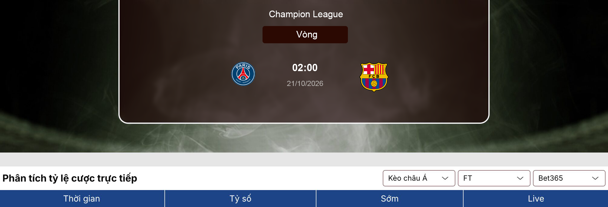 Tỷ lệ kèo: PSG vs Barca 2h ngày 21/10/2026 1 Tỷ lệ kèo