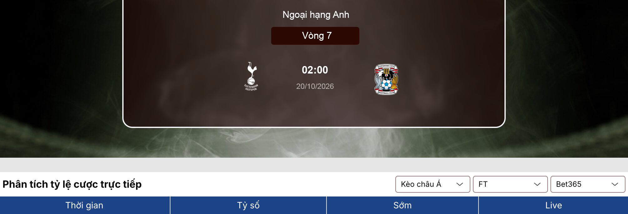 Soi tỷ lệ kèo
