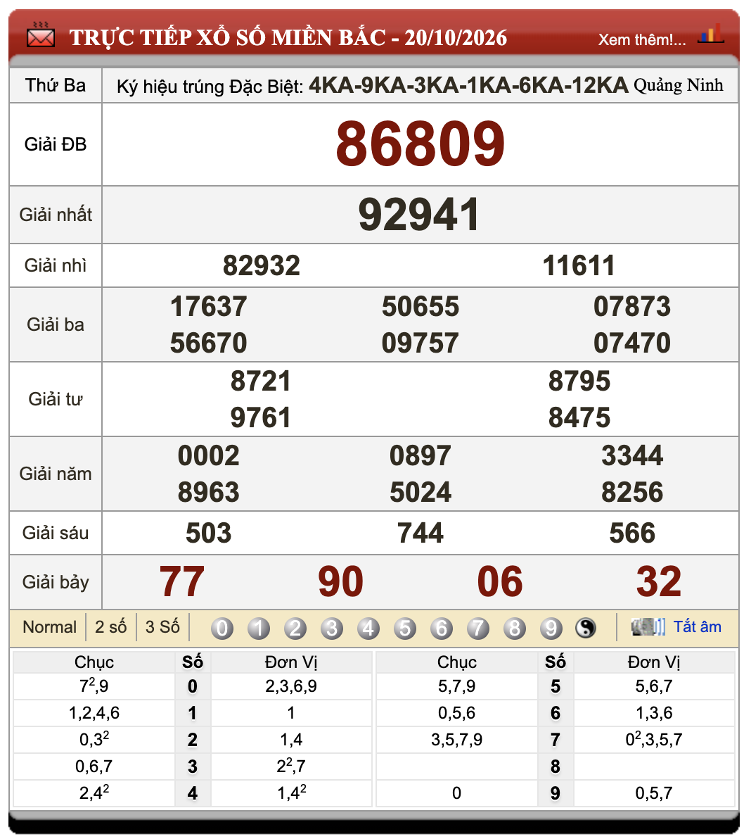 Đánh Lô Online Xổ Số Miền Bắc, Trung, Nam 21/10/2026 9 Đánh Lô Online Xổ Số Miền Bắc, Trung, Nam 21/10/2026