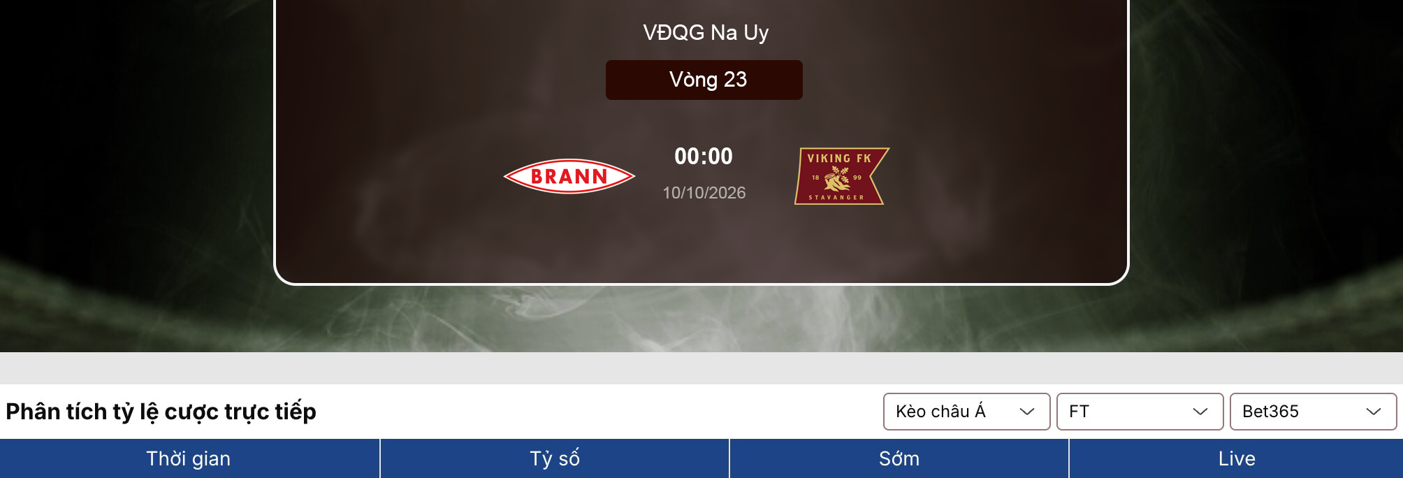 Kèo nhà cái: Brann vs Viking 0h ngày 10/10/2026 1 Kèo nhà cái