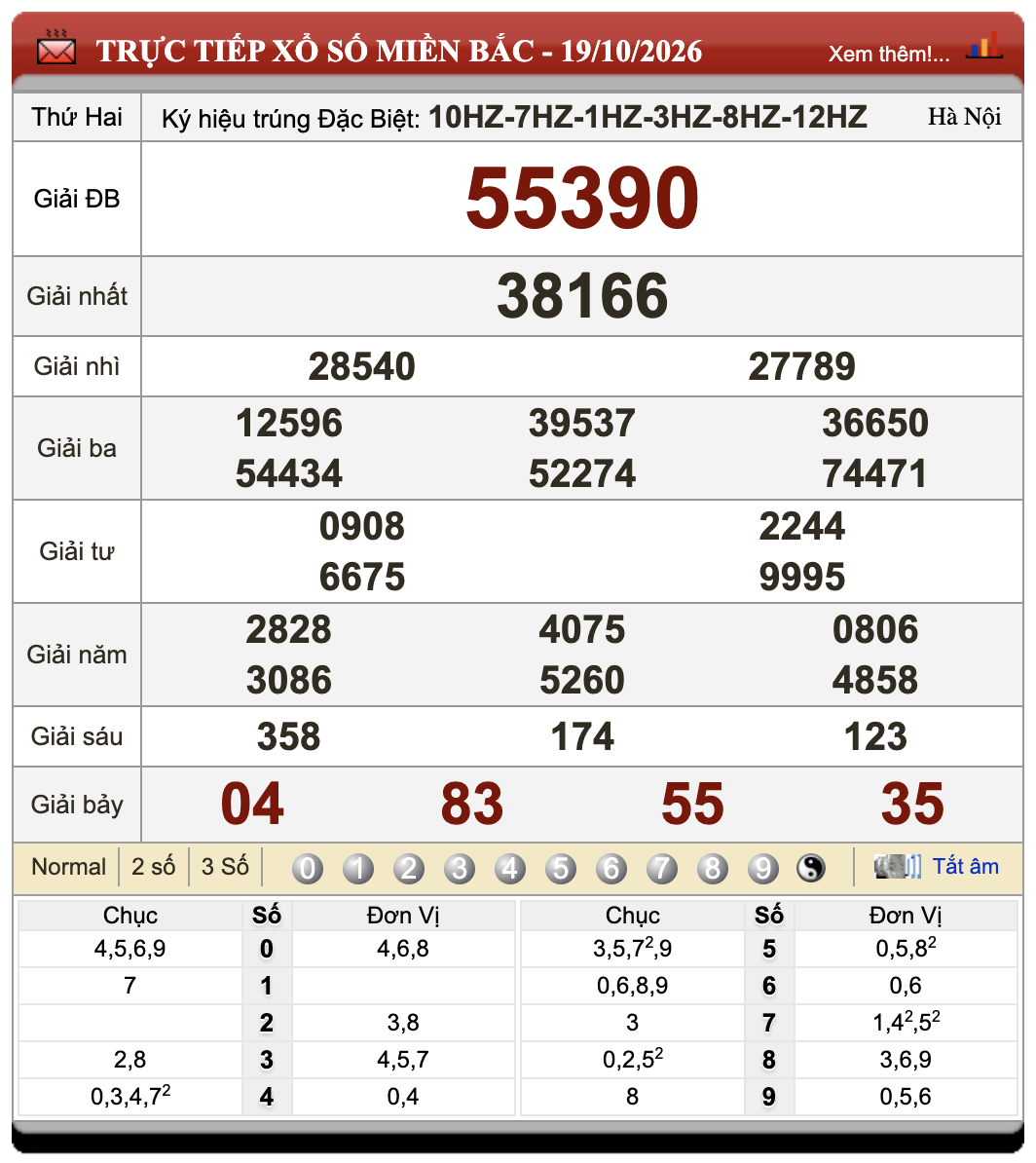 Đánh Đề Online Xổ Số Miền Bắc, Trung, Nam 20/10/2026 9 Đánh Đề Online Xổ Số Miền Bắc, Trung, Nam 20/10/2026