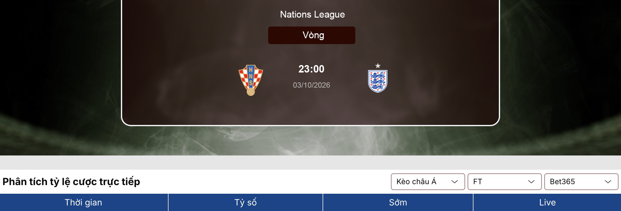Kèo nhà cái: Croatia vs Anh 23h ngày 3/10/2026 1 Kèo nhà cái